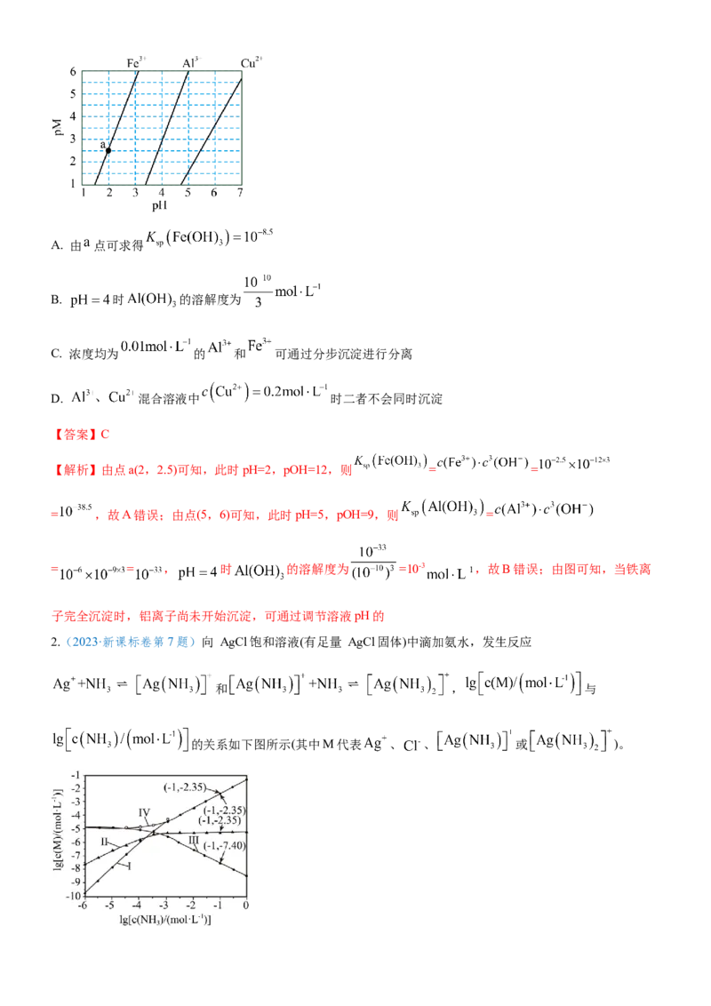 考点4沉淀溶解平衡（核心考点精讲精练（原卷版）_05高考化学_新高考复习资料_2024年新高考资料_一轮复习资料_完备战2024年高考化学一轮复习考点帮（新高考专用）