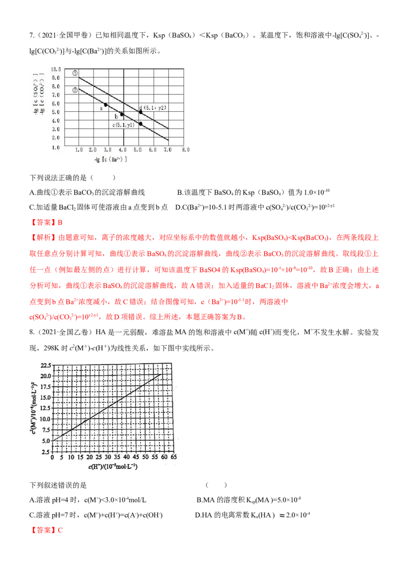 考点4沉淀溶解平衡（核心考点精讲精练（原卷版）_05高考化学_新高考复习资料_2024年新高考资料_一轮复习资料_完备战2024年高考化学一轮复习考点帮（新高考专用）