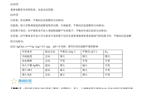 考点4沉淀溶解平衡（核心考点精讲精练（原卷版）_05高考化学_新高考复习资料_2024年新高考资料_一轮复习资料_完备战2024年高考化学一轮复习考点帮（新高考专用）