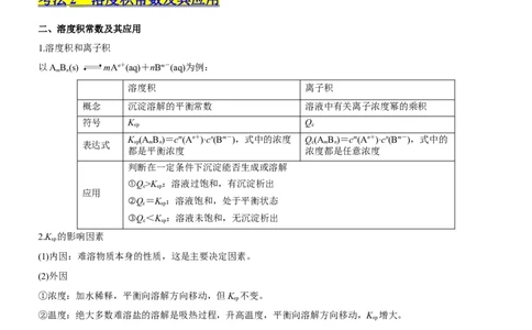 考点4沉淀溶解平衡（核心考点精讲精练（原卷版）_05高考化学_新高考复习资料_2024年新高考资料_一轮复习资料_完备战2024年高考化学一轮复习考点帮（新高考专用）