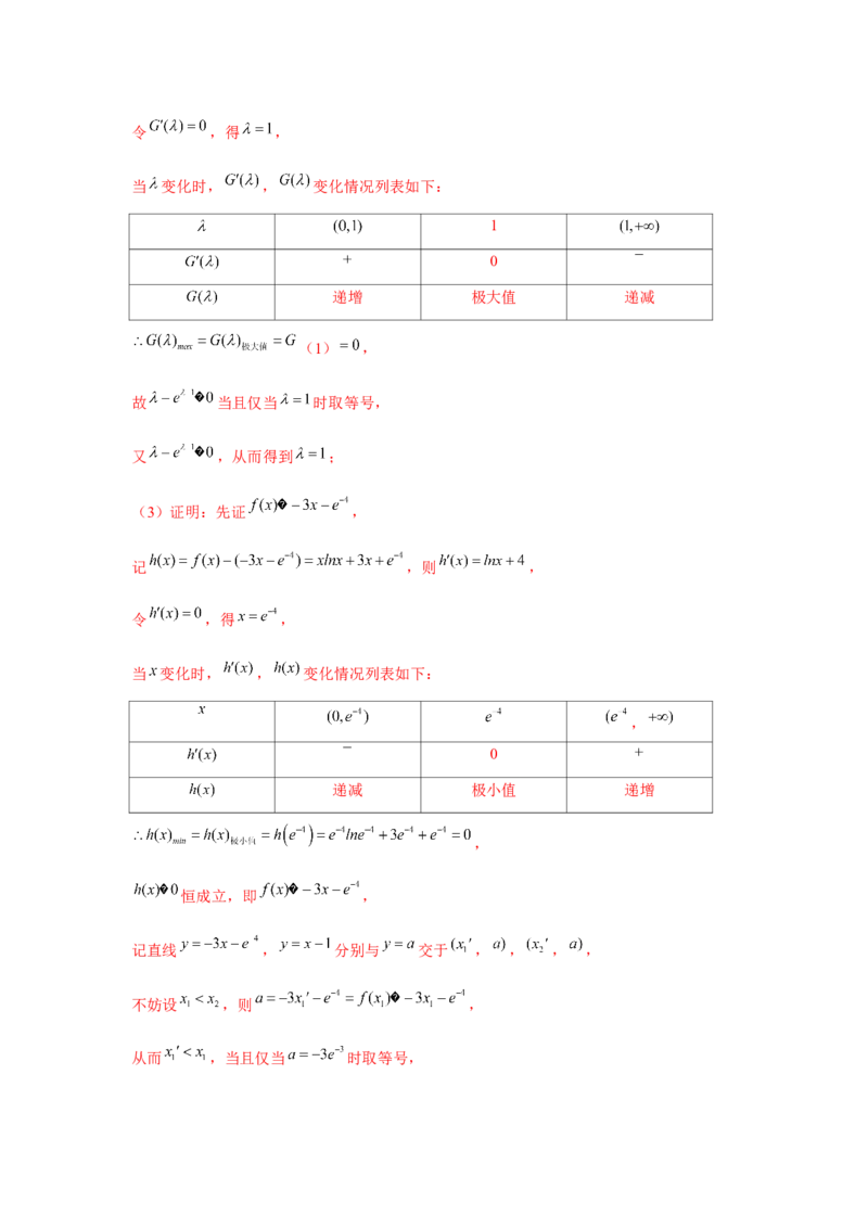 重难点突破10导数大题60题专项训练（解析版）_2.2025数学总复习_2024年新高考资料_3.2024专项复习_更新中2024年新高考数学一轮复习之题型归纳与重难专题突破提升（新高考专用）