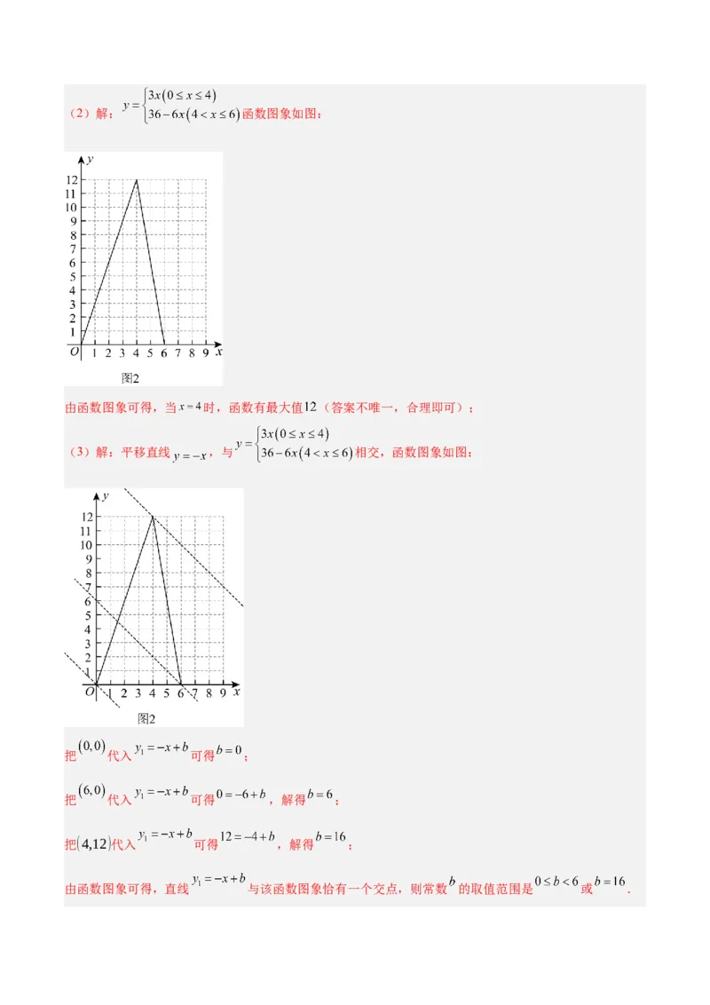 第十九章一次函数与（特殊）平行四边形综合（单元复习4大动点+4大函数几何综合）（教师版）_初中数学_八年级数学下册（人教版）_知识点汇总-U105_2025版