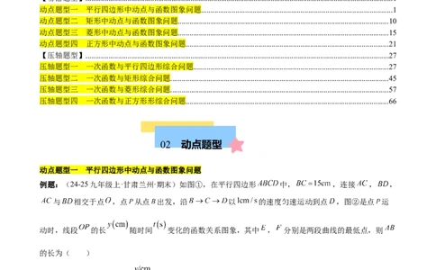 第十九章一次函数与（特殊）平行四边形综合（单元复习4大动点+4大函数几何综合）（教师版）_初中数学_八年级数学下册（人教版）_知识点汇总-U105_2025版