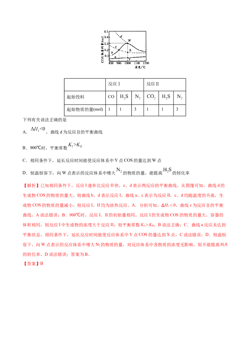第22讲化学平衡常数及转化率的计算（讲）-2023年高考化学一轮复习讲练测（全国通用）（解析版）_05高考化学_通用版（老高考）复习资料_2023年复习资料_一轮复习
