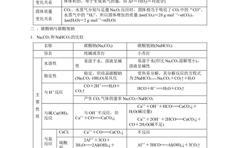 第06讲钠及其化合物（讲）-2023年高考化学一轮复习讲练测（解析版）_05高考化学_新高考复习资料_2023年新高考资料_一轮复习_2023年高考化学一轮复习讲练测（新教材新高考）