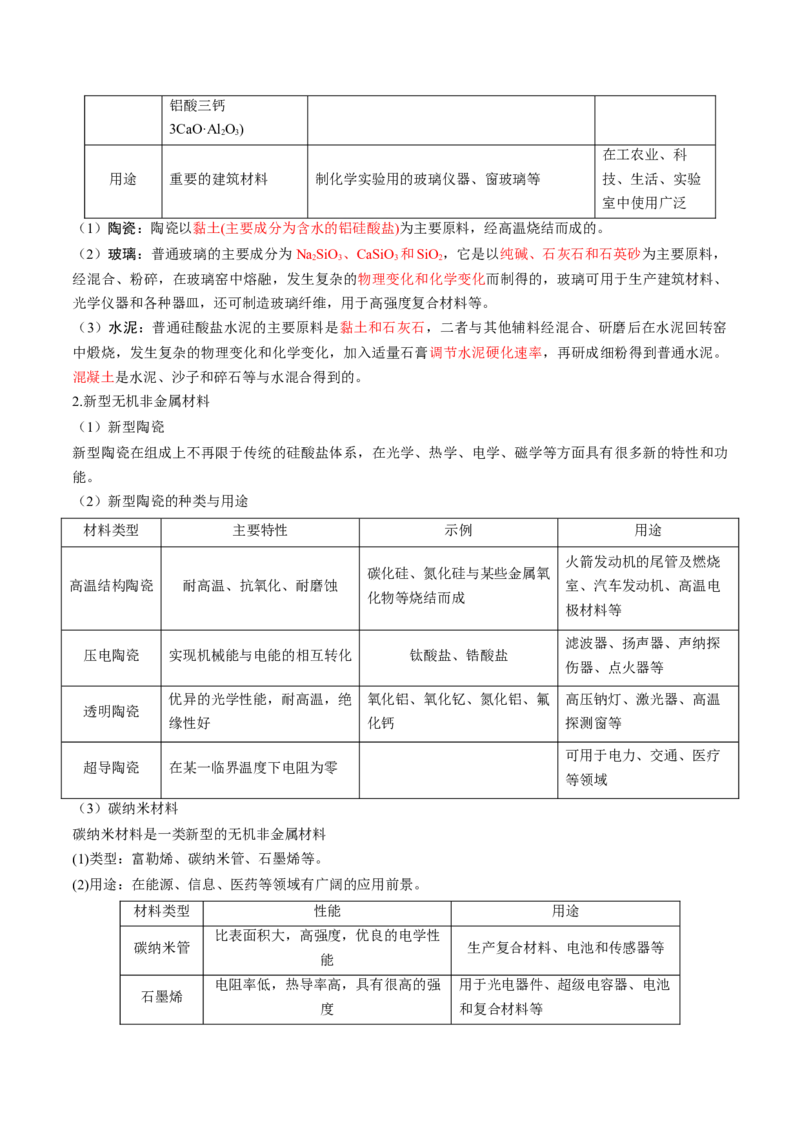 第11讲碳、硅及无机非金属材料（讲）-2023年高考化学一轮复习讲练测（全国通用）（解析版）_05高考化学_通用版（老高考）复习资料_2023年复习资料_一轮复习