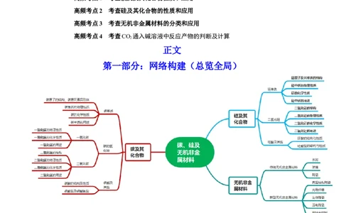 第11讲碳、硅及无机非金属材料（讲）-2023年高考化学一轮复习讲练测（全国通用）（解析版）_05高考化学_通用版（老高考）复习资料_2023年复习资料_一轮复习