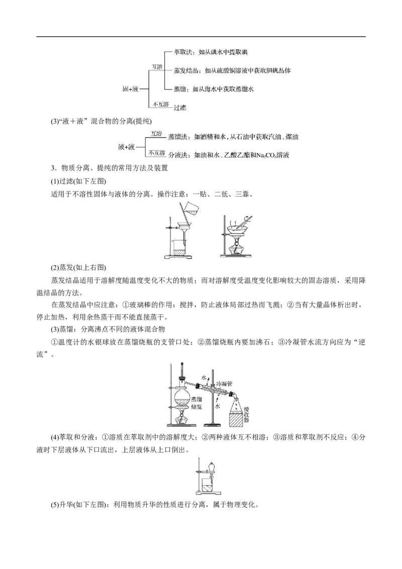 考点50物质的分离、提纯和检验（原卷版）_05高考化学_通用版（老高考）复习资料_2023年复习资料_一轮复习_备战2023年高考化学一轮复习考点帮（全国通用）