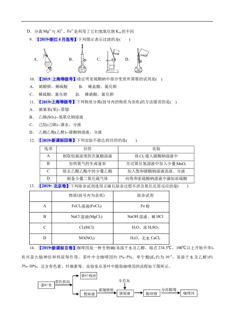 考点50物质的分离、提纯和检验（原卷版）_05高考化学_通用版（老高考）复习资料_2023年复习资料_一轮复习_备战2023年高考化学一轮复习考点帮（全国通用）