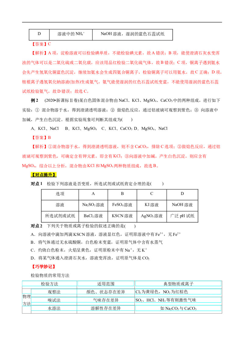 考点50物质的分离、提纯和检验（原卷版）_05高考化学_通用版（老高考）复习资料_2023年复习资料_一轮复习_备战2023年高考化学一轮复习考点帮（全国通用）