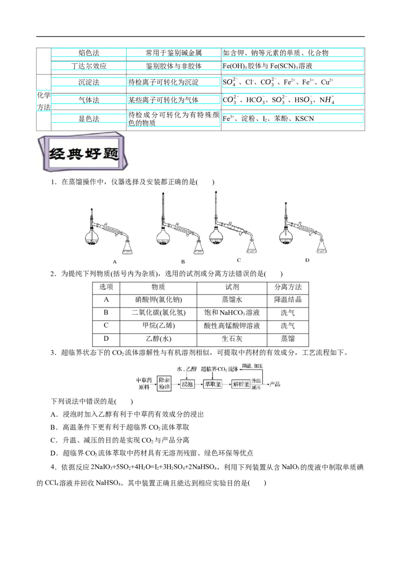 考点50物质的分离、提纯和检验（原卷版）_05高考化学_通用版（老高考）复习资料_2023年复习资料_一轮复习_备战2023年高考化学一轮复习考点帮（全国通用）