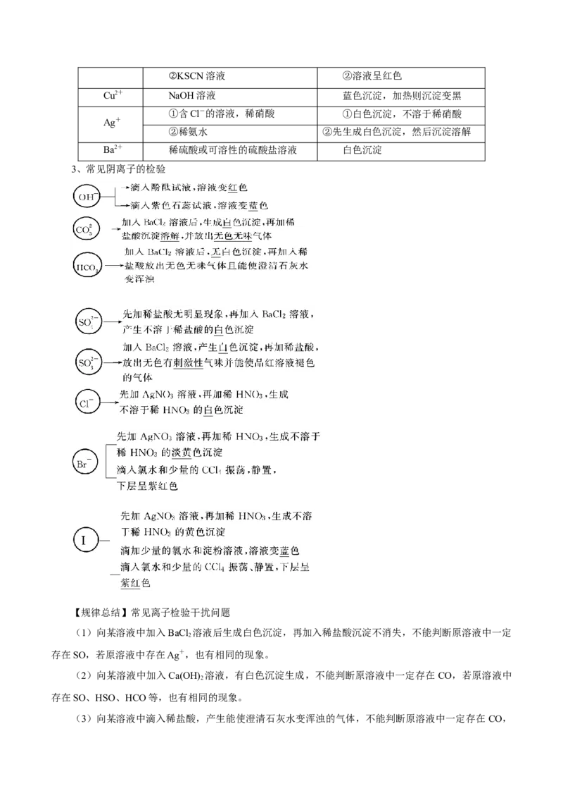 第4讲离子反应（讲）原卷版_05高考化学_新高考复习资料_2022年新高考资料_2022年高考化学一轮复习讲练测（新教材新高考）