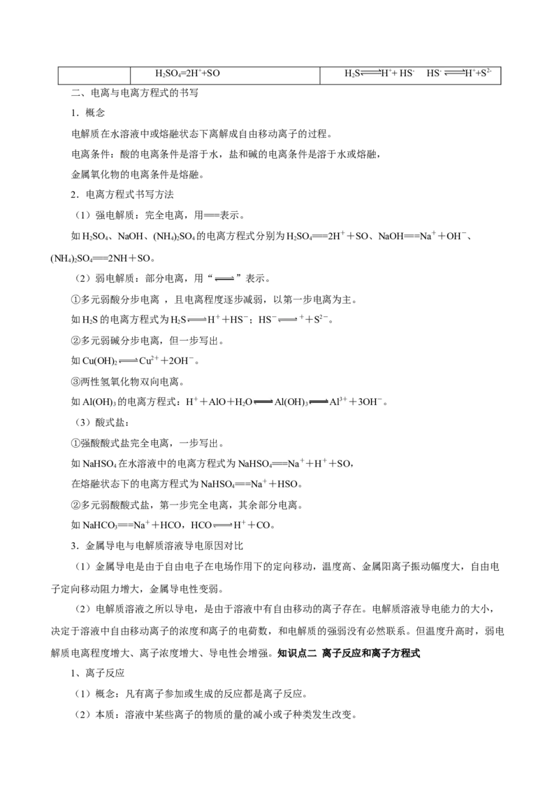 第4讲离子反应（讲）原卷版_05高考化学_新高考复习资料_2022年新高考资料_2022年高考化学一轮复习讲练测（新教材新高考）