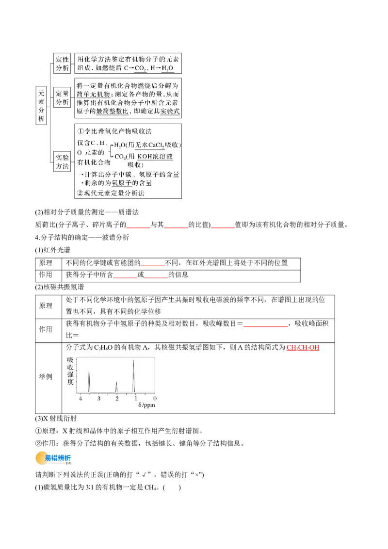 考点34有机化合物的结构特点与研究方法（核心考点精讲精练）-备战2025年高考化学一轮复习考点帮（新高考通用）（原卷版）_05高考化学_2025年新高考资料_一轮复习
