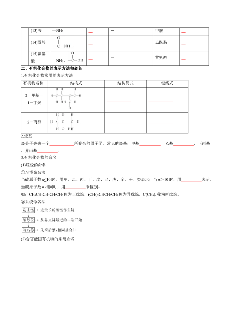 考点34有机化合物的结构特点与研究方法（核心考点精讲精练）-备战2025年高考化学一轮复习考点帮（新高考通用）（原卷版）_05高考化学_2025年新高考资料_一轮复习