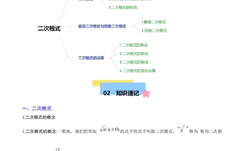 第十六章二次根式知识归纳与题型突破（单元复习13类题型清单）（教师版）_初中数学_八年级数学下册（人教版）_知识点汇总-U105_2025版