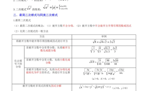 第十六章二次根式知识归纳与题型突破（单元复习13类题型清单）（教师版）_初中数学_八年级数学下册（人教版）_知识点汇总-U105_2025版