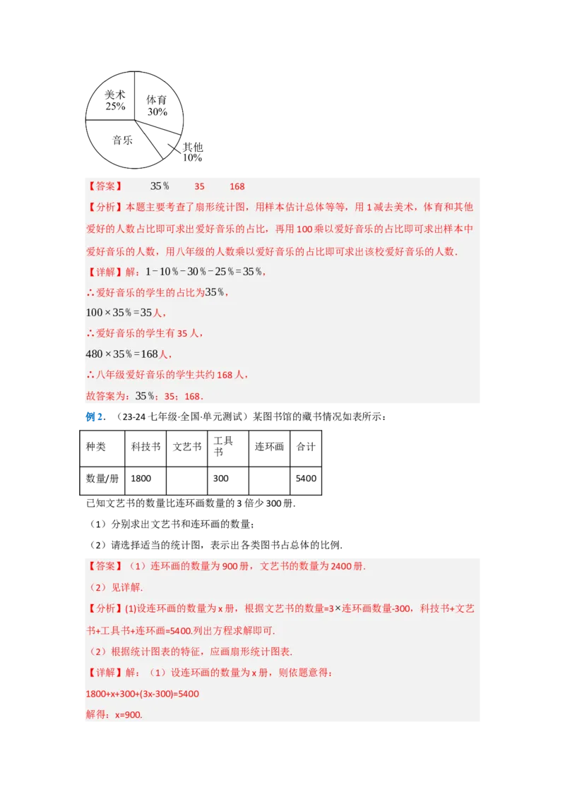 第十二章数据的收集、整理与描述（单元重难点题型归纳与训练）（解析版）_初中数学_七年级数学下册（人教版）_分层作业