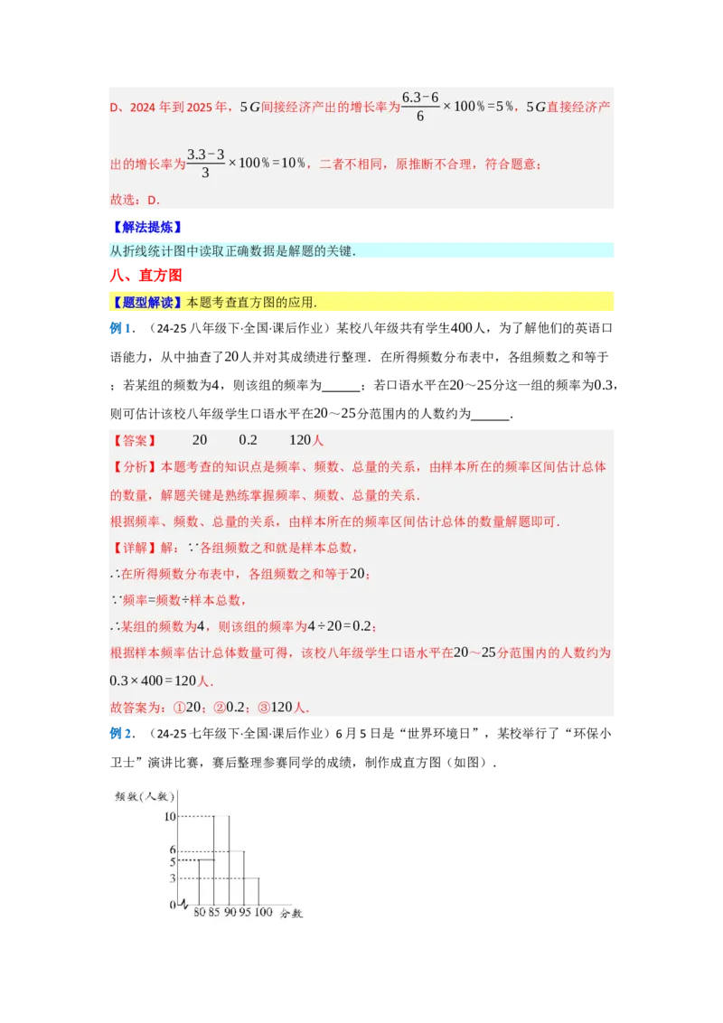 第十二章数据的收集、整理与描述（单元重难点题型归纳与训练）（解析版）_初中数学_七年级数学下册（人教版）_分层作业