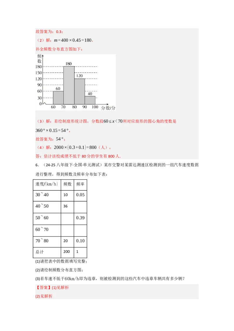 第十二章数据的收集、整理与描述（单元重难点题型归纳与训练）（解析版）_初中数学_七年级数学下册（人教版）_分层作业