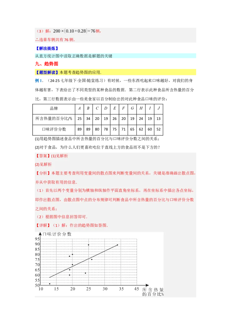 第十二章数据的收集、整理与描述（单元重难点题型归纳与训练）（解析版）_初中数学_七年级数学下册（人教版）_分层作业