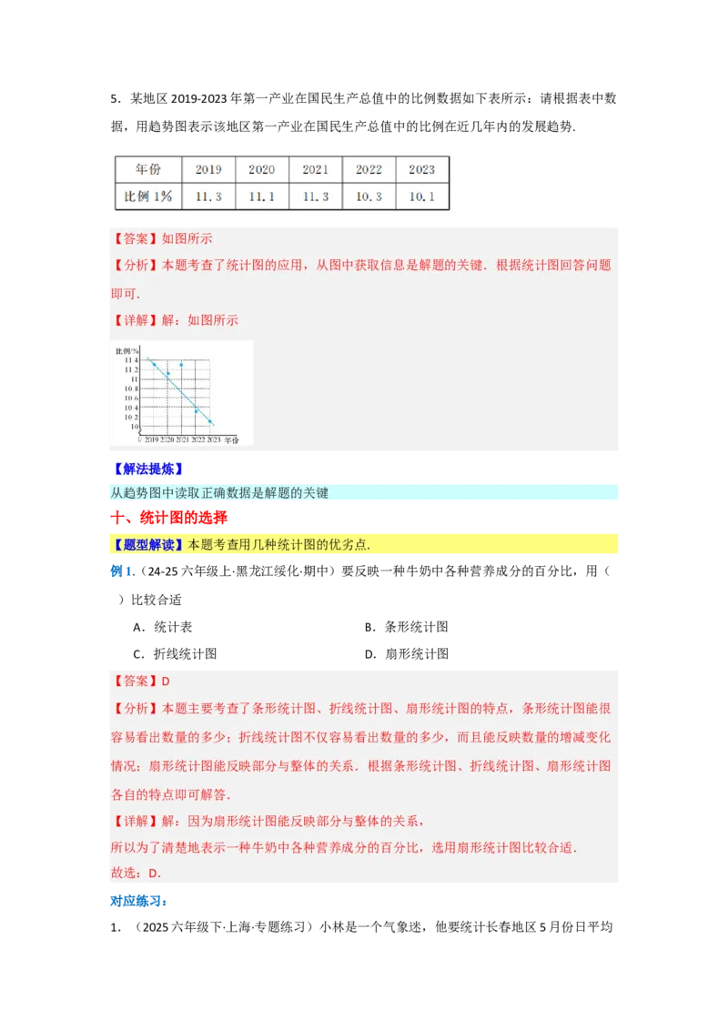 第十二章数据的收集、整理与描述（单元重难点题型归纳与训练）（解析版）_初中数学_七年级数学下册（人教版）_分层作业