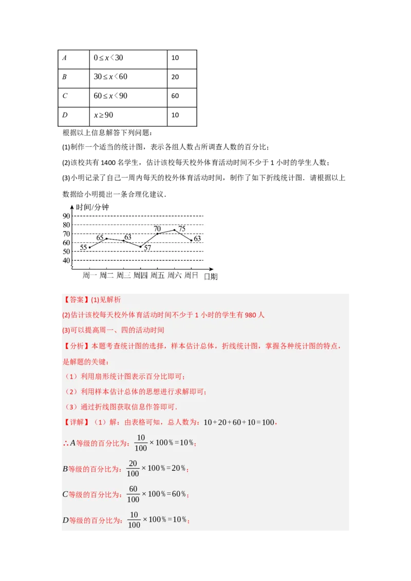 第十二章数据的收集、整理与描述（单元重难点题型归纳与训练）（解析版）_初中数学_七年级数学下册（人教版）_分层作业