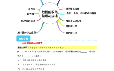第十二章数据的收集、整理与描述（单元重难点题型归纳与训练）（解析版）_初中数学_七年级数学下册（人教版）_分层作业