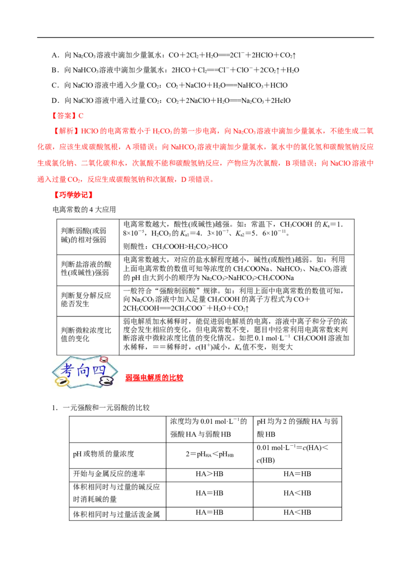 考点26弱电解质的电离（解析版）_05高考化学_通用版（老高考）复习资料_2023年复习资料_一轮复习_备战2023年高考化学一轮复习考点帮（全国通用）