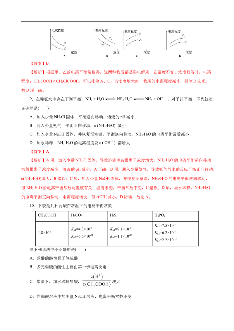 考点26弱电解质的电离（解析版）_05高考化学_通用版（老高考）复习资料_2023年复习资料_一轮复习_备战2023年高考化学一轮复习考点帮（全国通用）