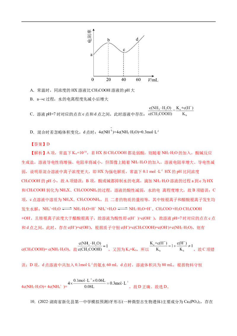 考点26弱电解质的电离（解析版）_05高考化学_通用版（老高考）复习资料_2023年复习资料_一轮复习_备战2023年高考化学一轮复习考点帮（全国通用）