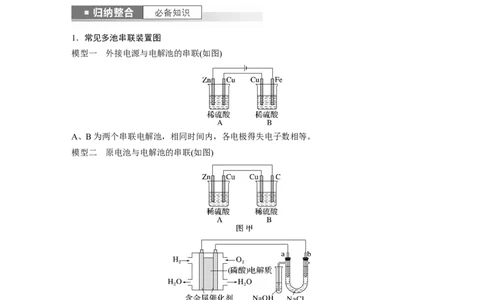 第7章第43讲　多池、多室的电化学装置_05高考化学_2024年新高考资料_1.2024一轮复习_2024年高考化学一轮复习讲义（新人教新高考版）_学生版在此文件夹_大一轮复习讲义