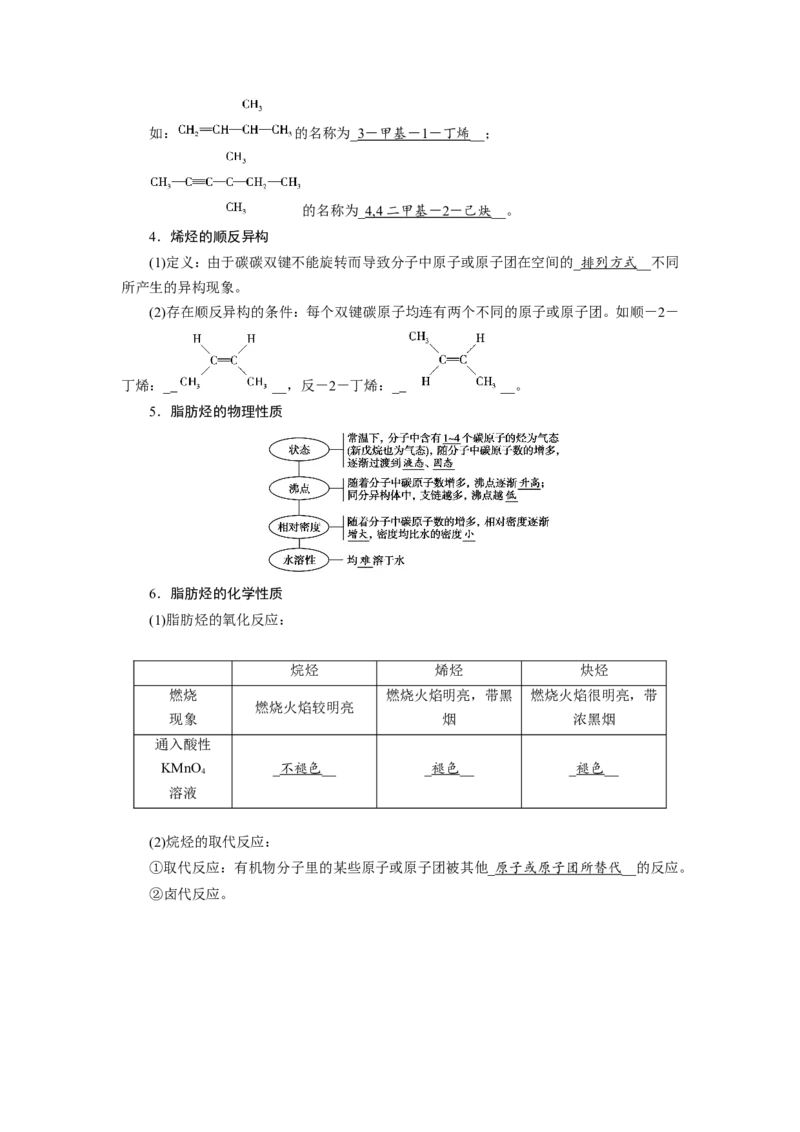第9章至完_05高考化学_新高考复习资料_2023年新高考资料_一轮复习_2023新高考一轮教参+课件+练案_1、电子教参WORD