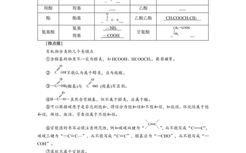 第9章至完_05高考化学_新高考复习资料_2023年新高考资料_一轮复习_2023新高考一轮教参+课件+练案_1、电子教参WORD