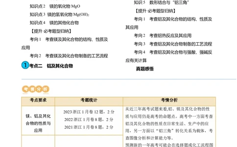 第09讲镁、铝及其重要化合物（讲义）（原卷版）_05高考化学_2024年新高考资料_1.2024一轮复习_2024年高考化学一轮复习讲练测（新教材新高考）