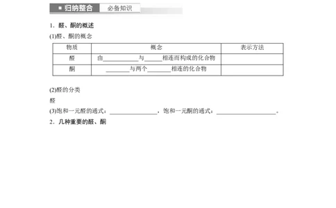 第10章第64讲　醛、酮、羧酸、酯、酰胺_05高考化学_2024年新高考资料_1.2024一轮复习_2024年高考化学一轮复习讲义（新人教新高考版）_学生版在此文件夹_大一轮复习讲义