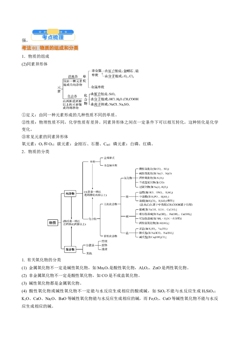 考点01物质的分类及转化（解析版）_05高考化学_新高考复习资料_2025年新高考资料_备战2025年高考化学一轮复习考点帮（江苏专用）3278150