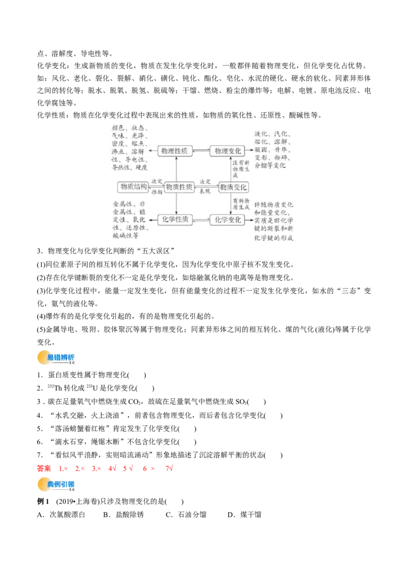 考点01物质的分类及转化（解析版）_05高考化学_新高考复习资料_2025年新高考资料_备战2025年高考化学一轮复习考点帮（江苏专用）3278150