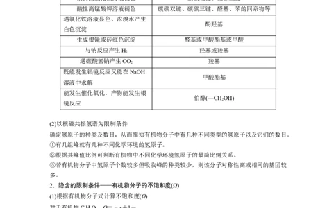 第10章热点强化25　特定条件下同分异构体的书写_05高考化学_2024年新高考资料_1.2024一轮复习_2024年高考化学一轮复习讲义（新人教新高考版）_学生版在此文件夹_大一轮复习讲义