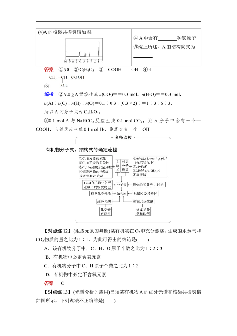 第1讲　认识有机化合物_05高考化学_通用版（老高考）复习资料_2023年复习资料_一轮复习_2023年高考化学一轮复习讲义+课件（全国版）_2023年高考化学一轮复习讲义（全国版）