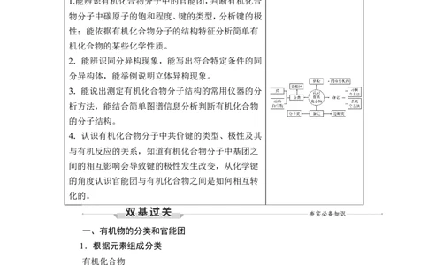 第1讲　认识有机化合物_05高考化学_通用版（老高考）复习资料_2023年复习资料_一轮复习_2023年高考化学一轮复习讲义+课件（全国版）_2023年高考化学一轮复习讲义（全国版）