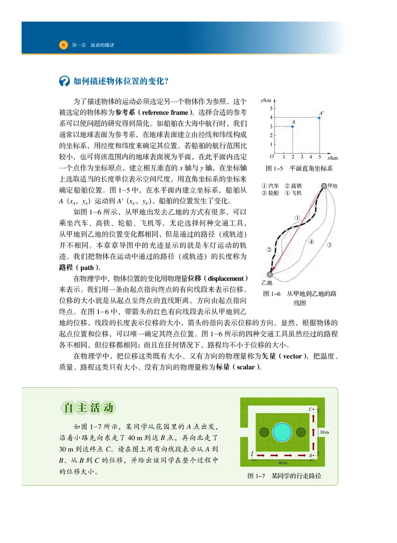 普通高中教科书&middot;物理必修第一册_高中全套电子教材及答案。_01高中电子教材全套_物理_沪科技版_高中年级_必修第一册