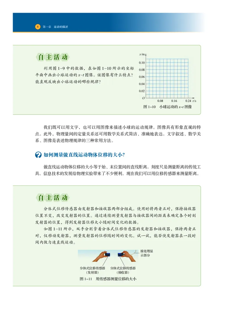 普通高中教科书&middot;物理必修第一册_高中全套电子教材及答案。_01高中电子教材全套_物理_沪科技版_高中年级_必修第一册