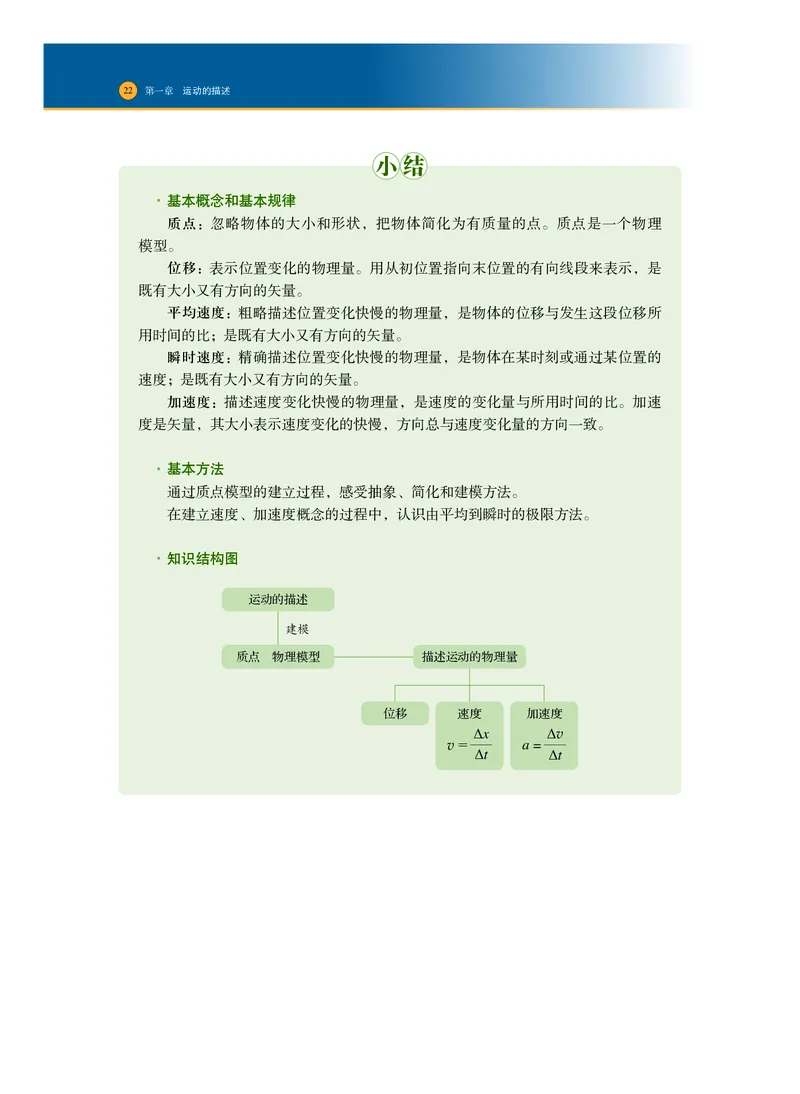 普通高中教科书&middot;物理必修第一册_高中全套电子教材及答案。_01高中电子教材全套_物理_沪科技版_高中年级_必修第一册