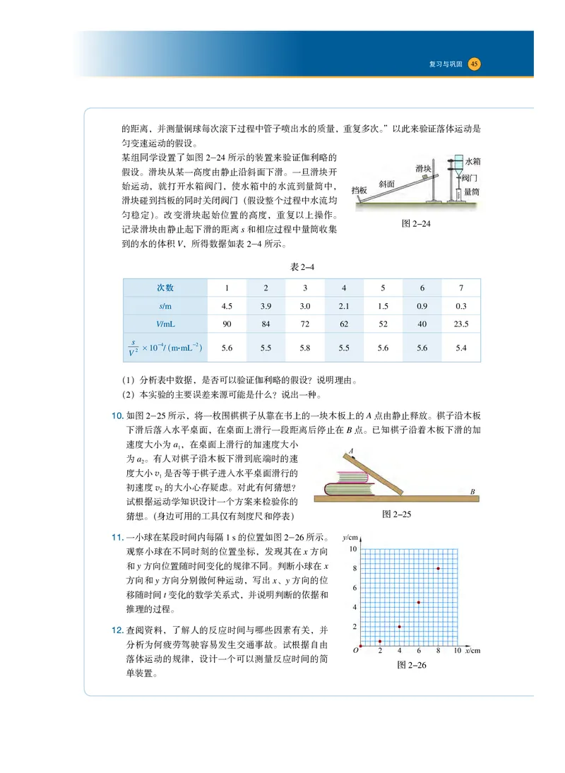 普通高中教科书&middot;物理必修第一册_高中全套电子教材及答案。_01高中电子教材全套_物理_沪科技版_高中年级_必修第一册