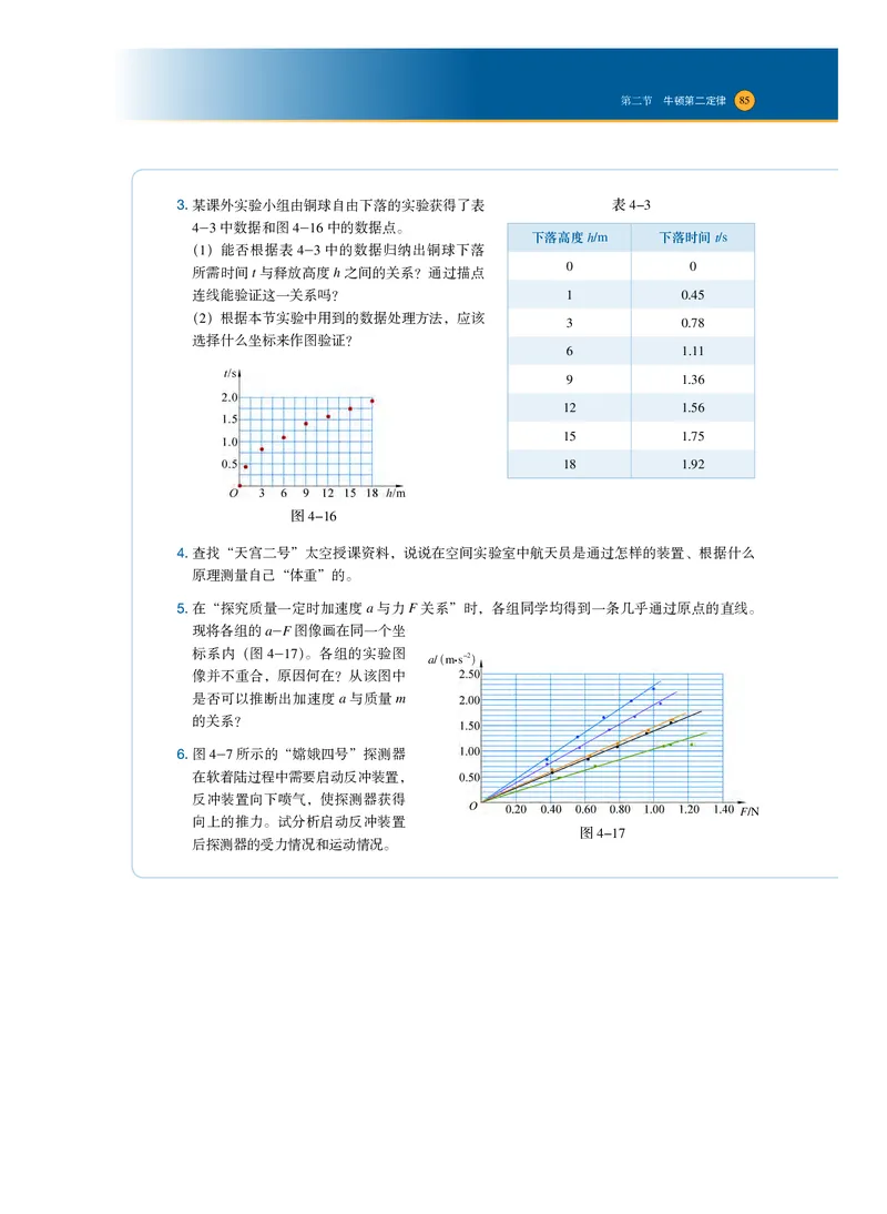 普通高中教科书&middot;物理必修第一册_高中全套电子教材及答案。_01高中电子教材全套_物理_沪科技版_高中年级_必修第一册