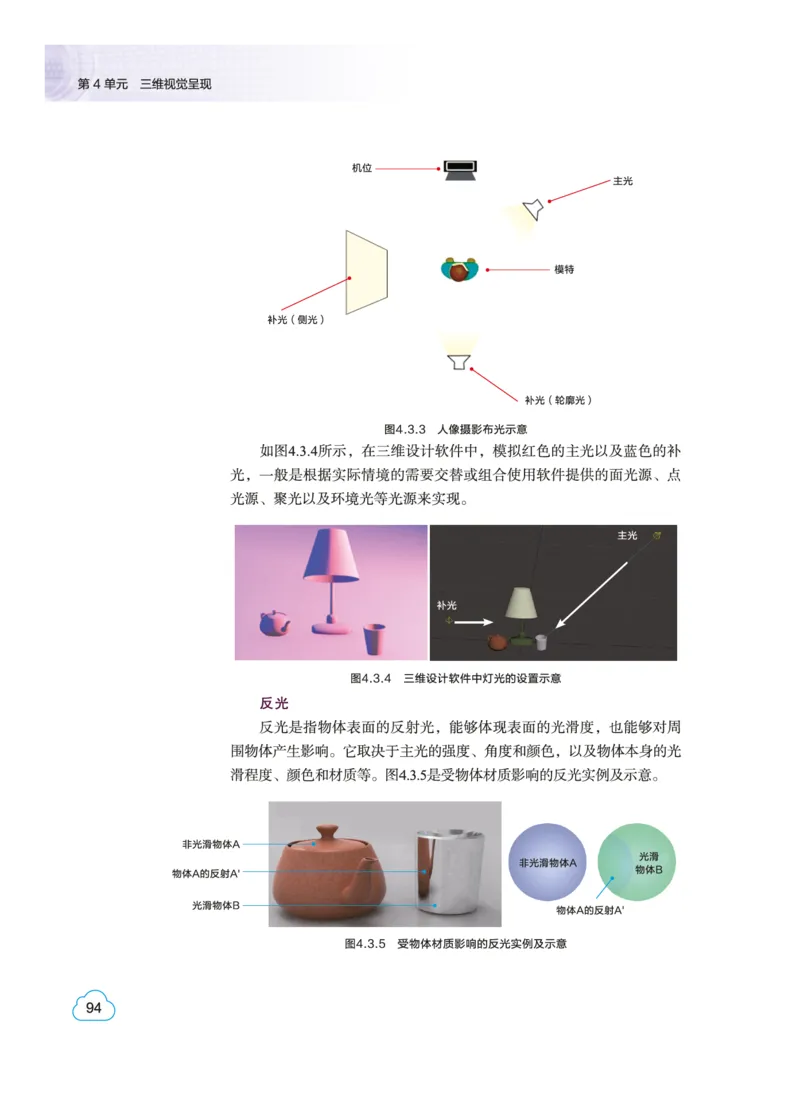 普通高中教科书&middot;信息技术选择性必修5三维设计与创意(1)_高中全套电子教材及答案。_01高中电子教材全套_信息技术_教科版_高中年级_选择性必修5三维设计与创意