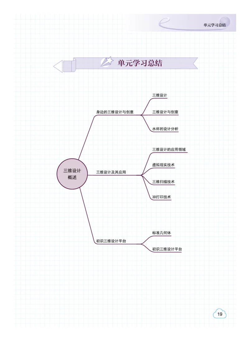 普通高中教科书&middot;信息技术选择性必修5三维设计与创意(1)_高中全套电子教材及答案。_01高中电子教材全套_信息技术_教科版_高中年级_选择性必修5三维设计与创意