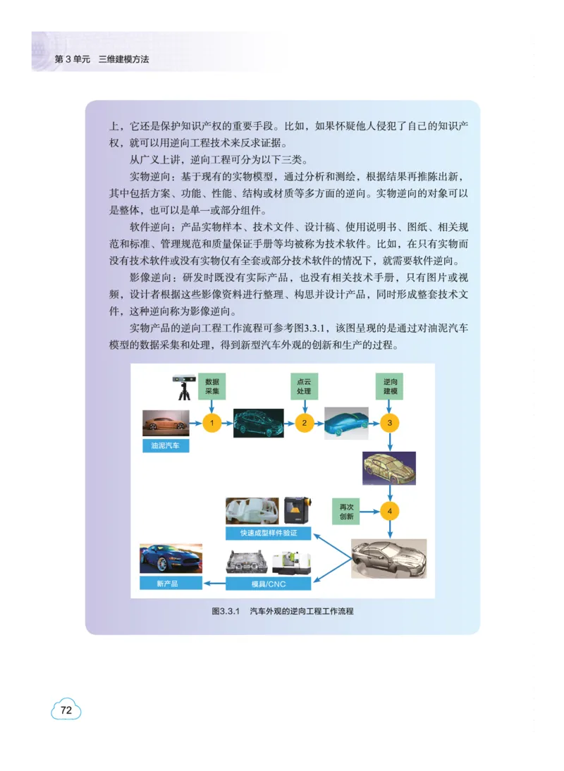 普通高中教科书&middot;信息技术选择性必修5三维设计与创意(1)_高中全套电子教材及答案。_01高中电子教材全套_信息技术_教科版_高中年级_选择性必修5三维设计与创意
