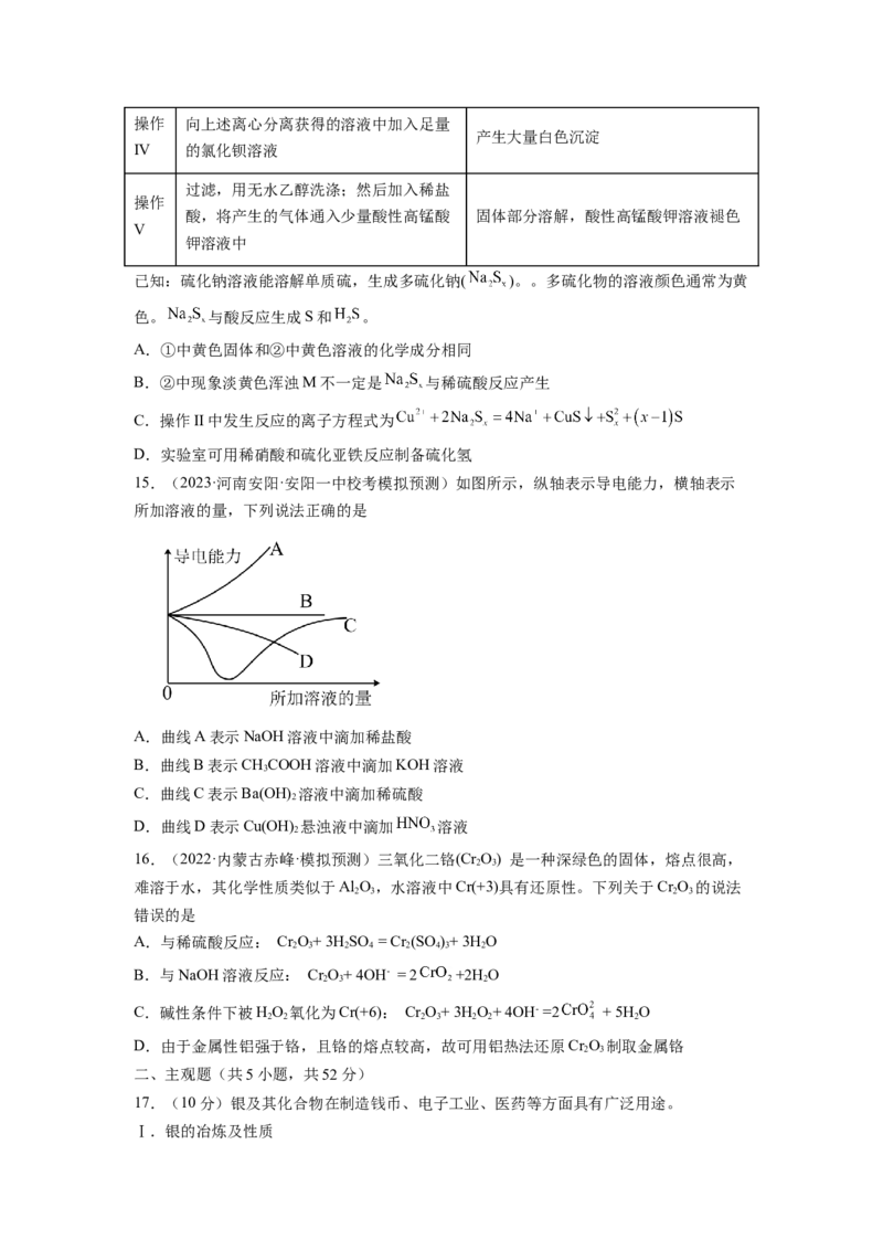 第二章化学物质及其变化（测试）（原卷版）_05高考化学_新高考复习资料_2024年新高考资料_一轮复习资料_完2024年高考化学一轮复习讲练测(课件+讲义+练习)（新高考）_章节测试